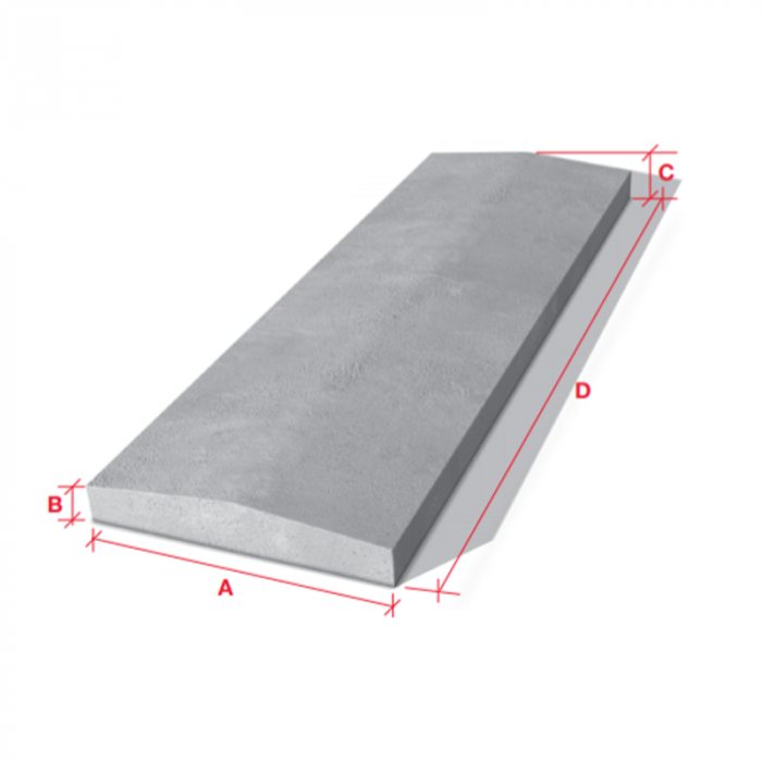 6" Wall Coping